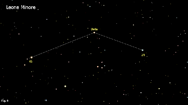 lm